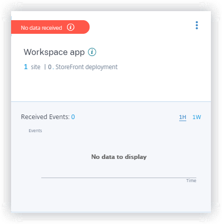 Keine virtuellen Datenapps