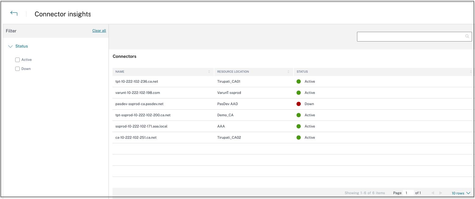 Connector insights
